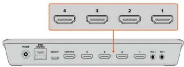 Blackmagic Design ATEM mini Pro ISO - Bienvenido - 1