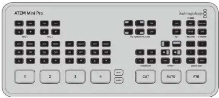 Blackmagic Design ATEM mini Pro ISO - Zusätzliche Features des ATEM Mini Pro - 1