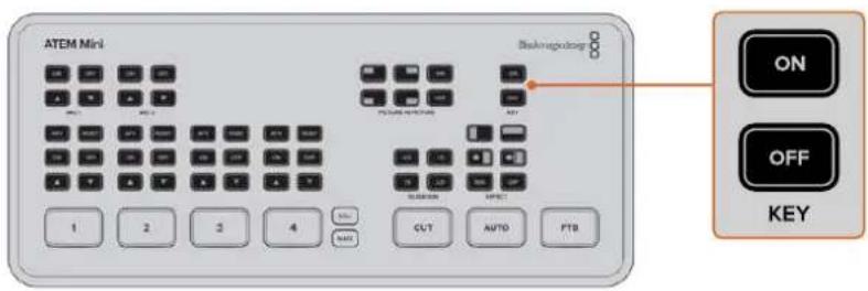 ATEM Mini Bekinaputang ON OFF KEY
