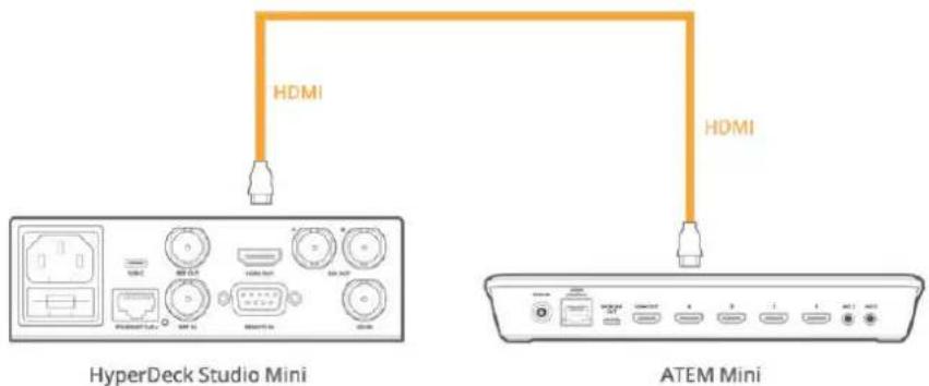 Blackmagic Design ATEM mini Pro ISO - HyperDeck コントロール - 2