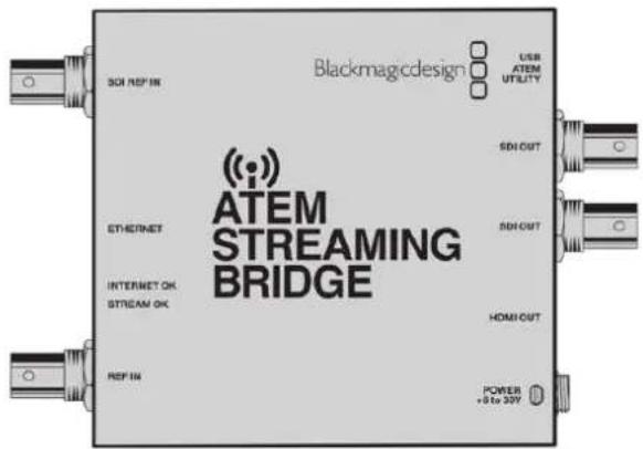 Blackmagic Design ATEM mini Pro ISO - Transmisión de señales con el modelo ATEM Streaming Bridge - 1
