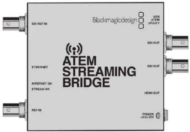 Blackmagic Design ATEM mini Pro ISO - Herstellen von Videolinks mit der ATEM Streaming Bridge - 1