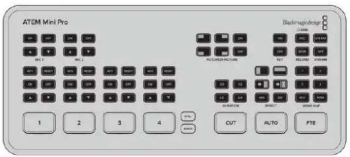 Blackmagic Design ATEM mini Pro ISO - Fonctionnalités additionnelles de l'ATEM Mini Pro - 1