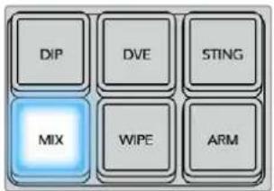 Blackmagic Design ATEM mini Pro ISO - Effectuer une transition Mix avec un ATEM 1 M/E Advanced Panel : - 1