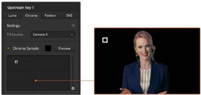 Blackmagic Design ATEM mini Pro ISO - Effectuer une incrustation chromatique de qualité avec l'incrustateur avancé : - 2