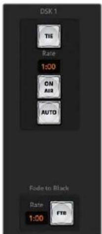 Blackmagic Design ATEM mini Pro ISO - Fade to Black - 1