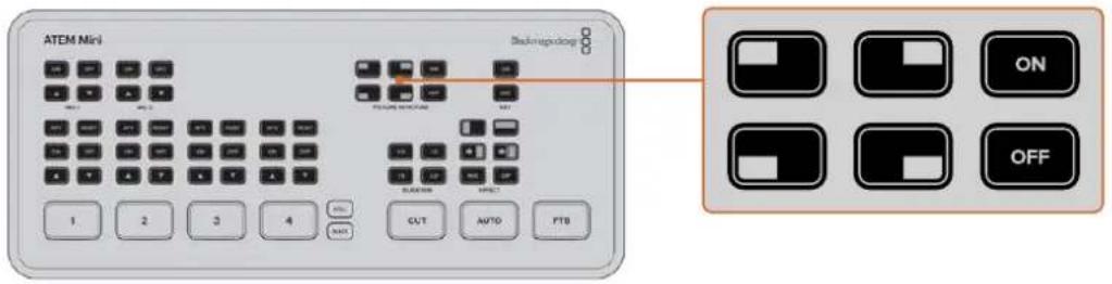 Blackmagic Design ATEM mini Pro ISO - Imágenes superpuestas - 1