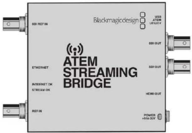 Blackmagic Design ATEM mini Pro ISO - 使用ATEM Streaming Bridge创建视频连接 - 1