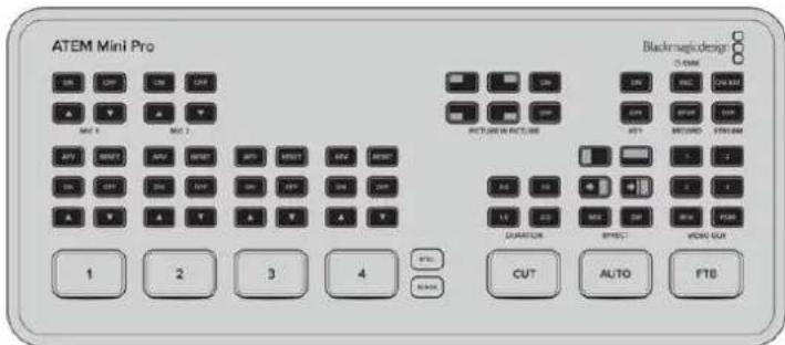 Blackmagic Design ATEM mini Pro ISO - Additional Features on ATEM Mini Pro - 1