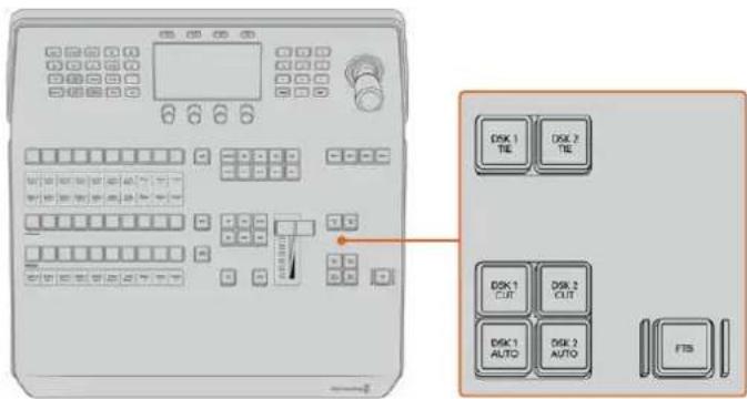 Blackmagic Design ATEM mini Pro ISO - フェード・トゥ・ブラック - 1