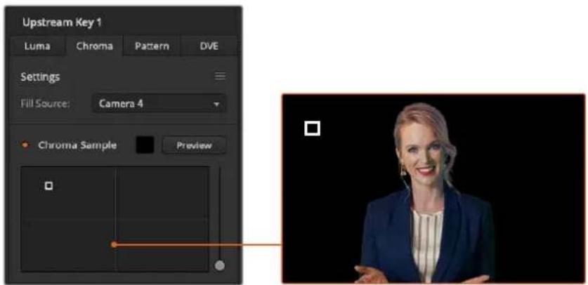 Blackmagic Design ATEM mini Pro ISO - So richten Sie einen überzeugenden Chroma-Key mit dem erweiterten Keyer ein: - 2