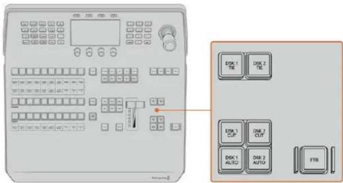 Blackmagic Design ATEM mini Pro ISO - Fade to Black - 1