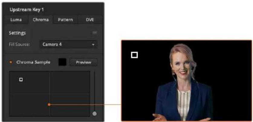 Blackmagic Design ATEM mini Pro ISO - To set up a convincing chroma key using the advanced keyer: - 2