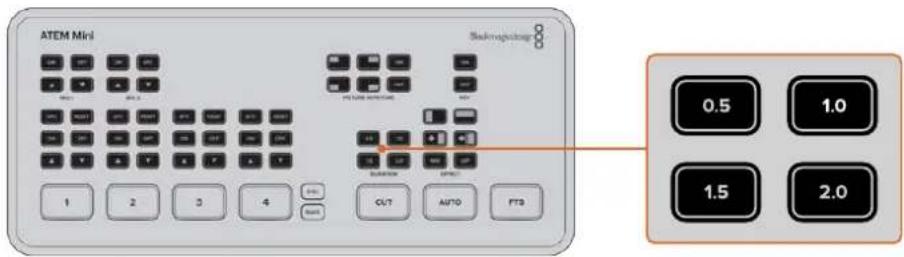 Blackmagic Design ATEM mini Pro ISO - ミックス・オートトランジションを実行する: - 2
