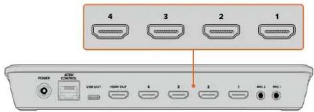 Blackmagic Design ATEM mini Pro ISO - Erste Schritte 513 - 1