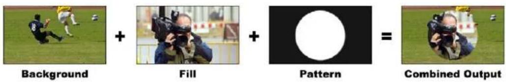 Blackmagic Design ATEM mini Pro ISO - Incrustation de motifs - 1