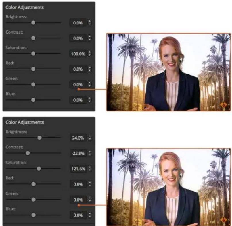 Blackmagic Design ATEM mini Pro ISO - Matching your foreground and background - 1