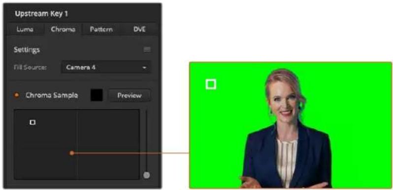 Blackmagic Design ATEM mini Pro ISO - Effectuer une incrustation chromatique de qualité avec l'incrustateur avancé : - 1