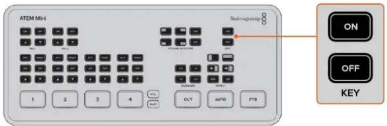Blackmagic Design ATEM mini Pro ISO - Using the Upstream Keyer - 1
