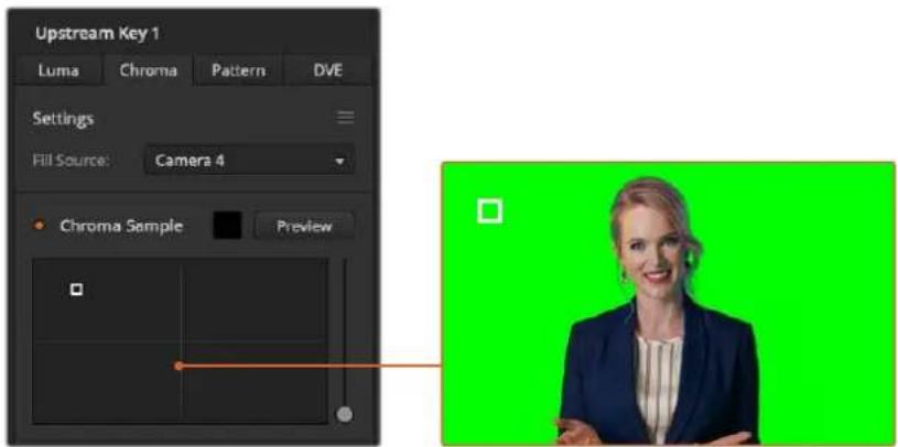 Blackmagic Design ATEM mini Pro ISO - So richten Sie einen überzeugenden Chroma-Key mit dem erweiterten Keyer ein: - 1