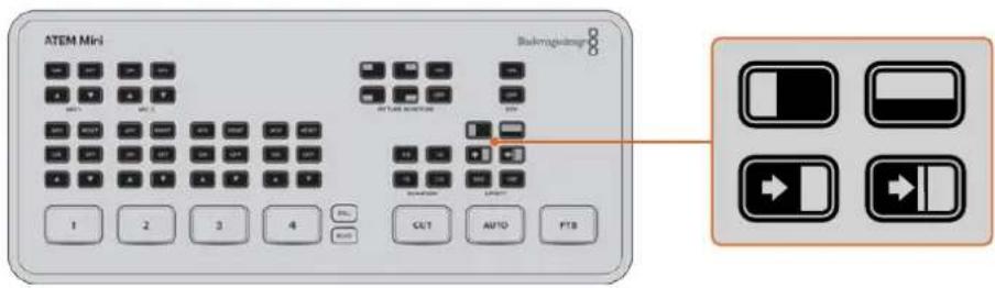 Blackmagic Design ATEM mini Pro ISO - Tipos de transiciones y efectos visuales - 1