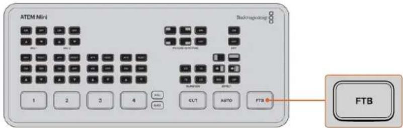 Blackmagic Design ATEM mini Pro ISO - Fondu au noir - 1