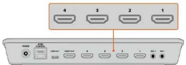 Blackmagic Design ATEM mini Pro ISO - Chère cliente, cher client, - 1