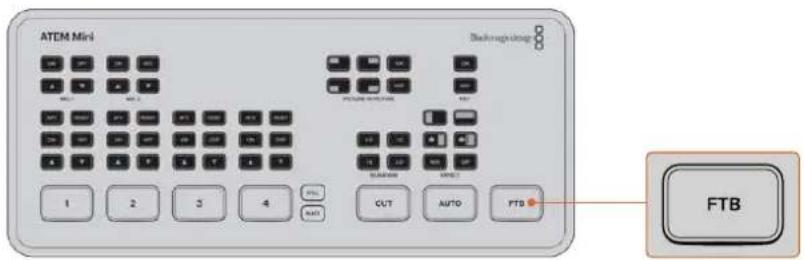 Blackmagic Design ATEM mini Pro ISO - フェード・トゥ・ブラック - 1