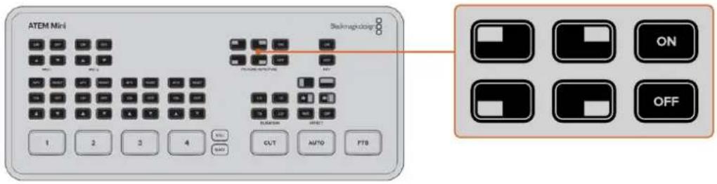 Blackmagic Design ATEM mini Pro ISO - Utiliser la fonction d'image dans l'image - 1