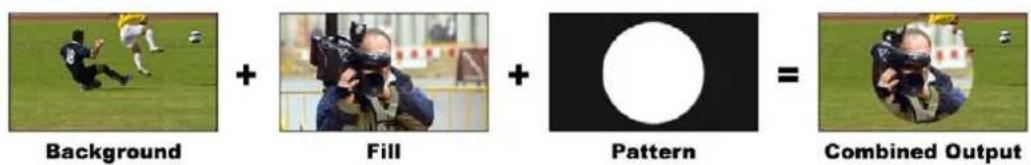Blackmagic Design ATEM mini Pro ISO - Composiciones con formas geométricas - 1