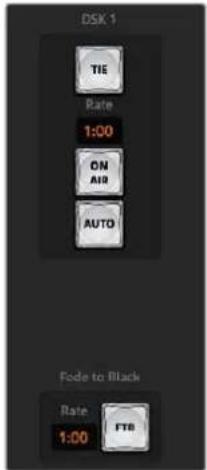 Blackmagic Design ATEM mini Pro ISO - フェード・トゥ・ブラック - 1