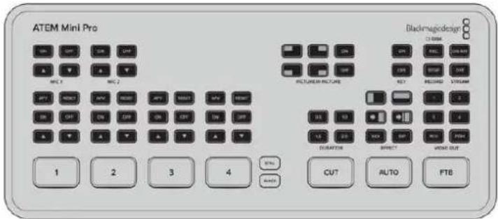 ATEM Mini Pro Blackmagicdesign 1 2 3 4 5 6 7 8 9 10 11 12 13 14 15 16 17 18 19 20 21 22 23 24 25 26 27 28 29 30 31 32 33 34 35 36 37 38 39 40 41 42 43 44 45 46 47 48 49 50 51 52 53 54 55 56 57 58 59 60 61 62 63 64 65 66 67 68 69 70 71 72 73 74 75 76 77 78 79 80 81 82 83 84 85 86 87 88 89 90 91 92 93 94 95 96 97 98 99 100