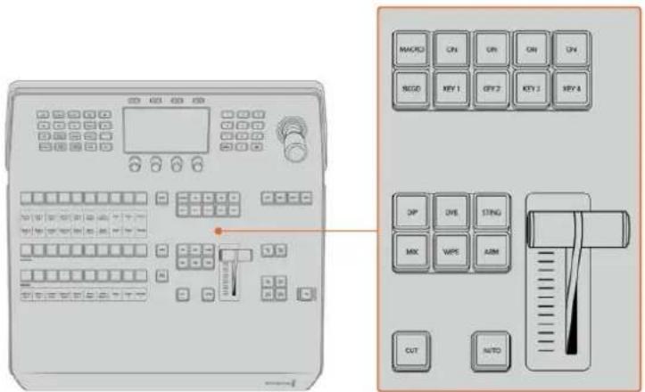 Blackmagic Design ATEM mini Pro ISO - Botones para la selección de fuentes - 1