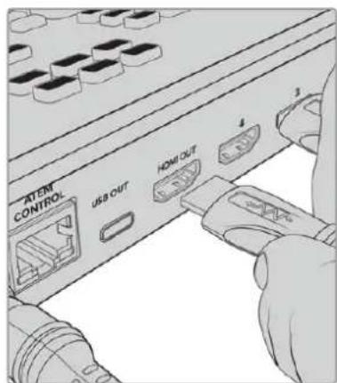 ATEN CONTROL USB OUT HOME OUT 1 2 3