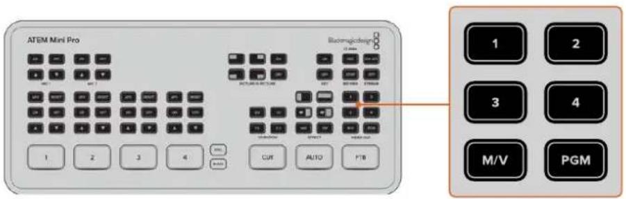 Blackmagic Design ATEM mini Pro ISO - Einrichten der HDMI-Ausgabe mit den Videoausgabetasten - 1
