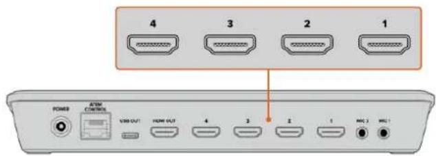 Blackmagic Design ATEM mini Pro ISO - 目次 - 1
