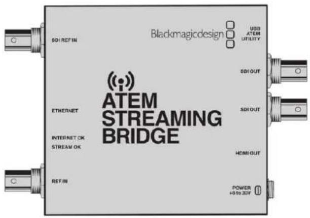 Blackmagic Design ATEM mini Pro ISO - Creating Video Links with ATEM Streaming Bridge - 1