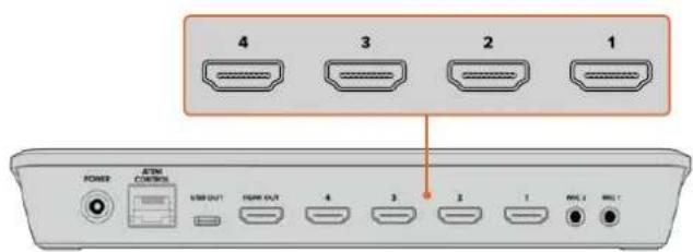 Blackmagic Design ATEM mini Pro ISO - 欢迎辞 - 1