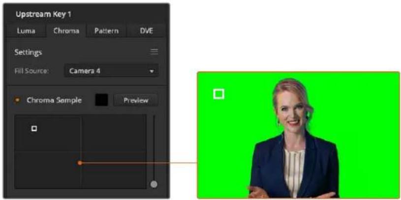 Blackmagic Design ATEM mini Pro ISO - 高度なキーヤーを使用したリアルなクロマキーの設定: - 1