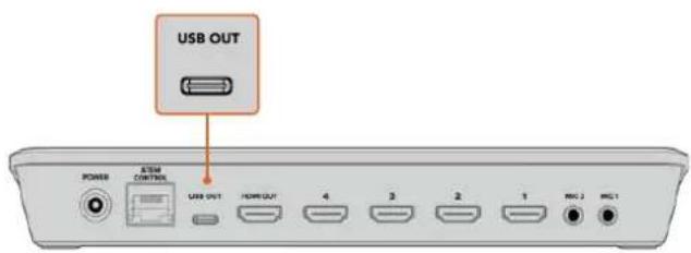 USB OUT POWER AT&T CONTROL USB OUT HDMI OUT 4 3 2 1 RPG 2 RPG 1