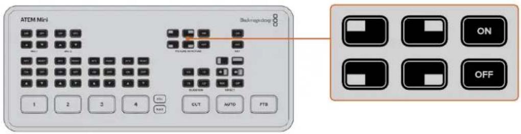 Blackmagic Design ATEM mini Pro ISO - Using Picture in Picture - 1