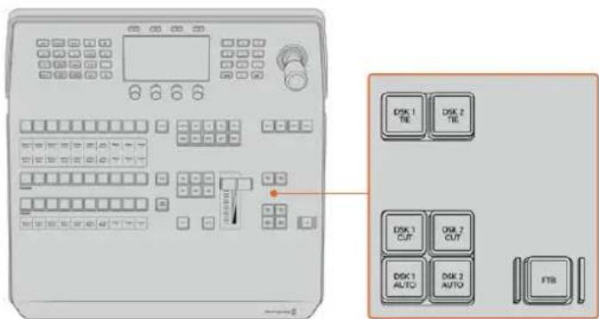 Blackmagic Design ATEM mini Pro ISO - Fondu au noir - 1