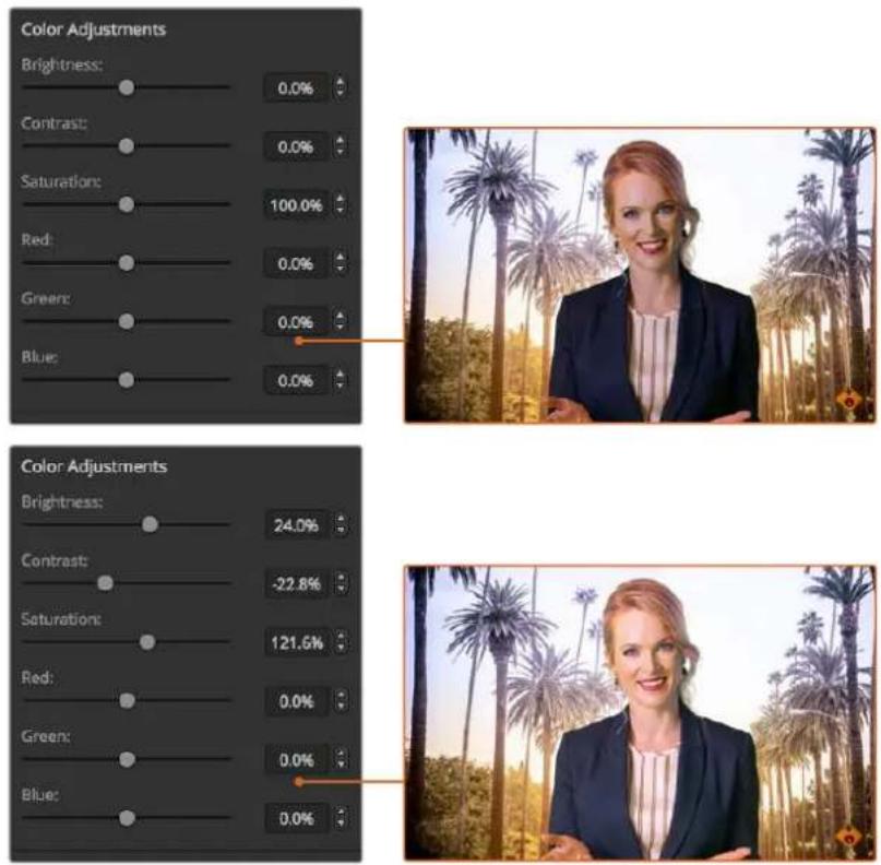 Blackmagic Design ATEM mini Pro ISO - Combinación del fondo y la imagen en primer plano - 1