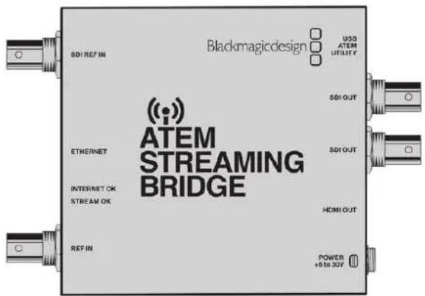 Blackmagic Design ATEM mini Pro ISO - ATEM Streaming Bridgeで ビデオリンクを構築 - 1
