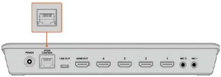POWER ATM CONTROL USB OUT HDMI OUT 4 3 2 1 MIC 3 MIC 1