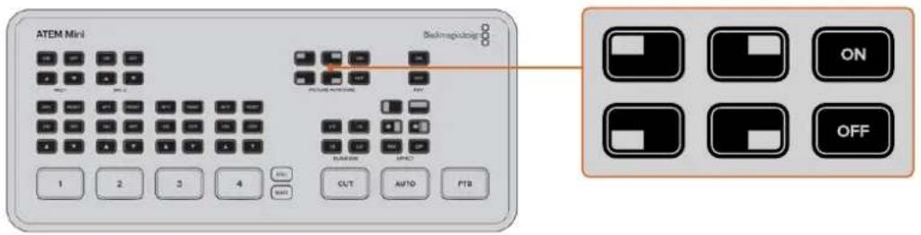 Blackmagic Design ATEM mini Pro ISO - ピクチャー・イン・ピクチャーの使用 - 1