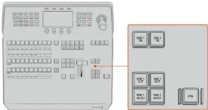 Blackmagic Design ATEM mini Pro ISO - Fundido a negro (FTB) - 1