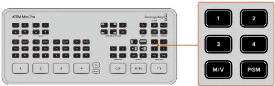 Blackmagic Design ATEM mini Pro ISO - Régler la sortie HDMI avec les boutons Video out - 1