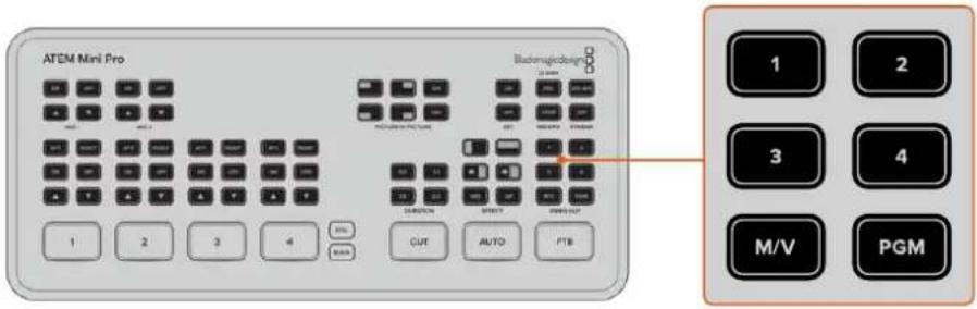 Blackmagic Design ATEM mini Pro ISO - ビデオ出力ボタンで HDMI出力を設定 - 1