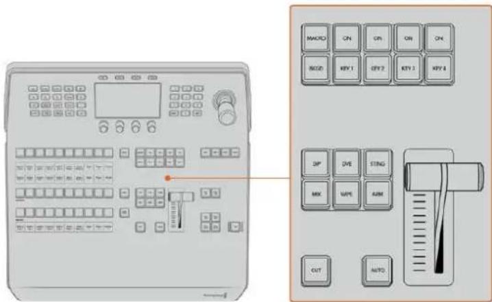 Blackmagic Design ATEM mini Pro ISO - Quellauswahlbus - 1